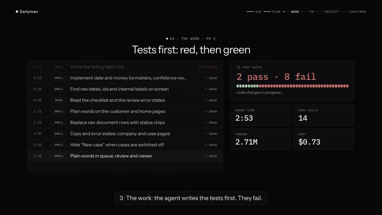 Earlyman product demo: see a pull request get built